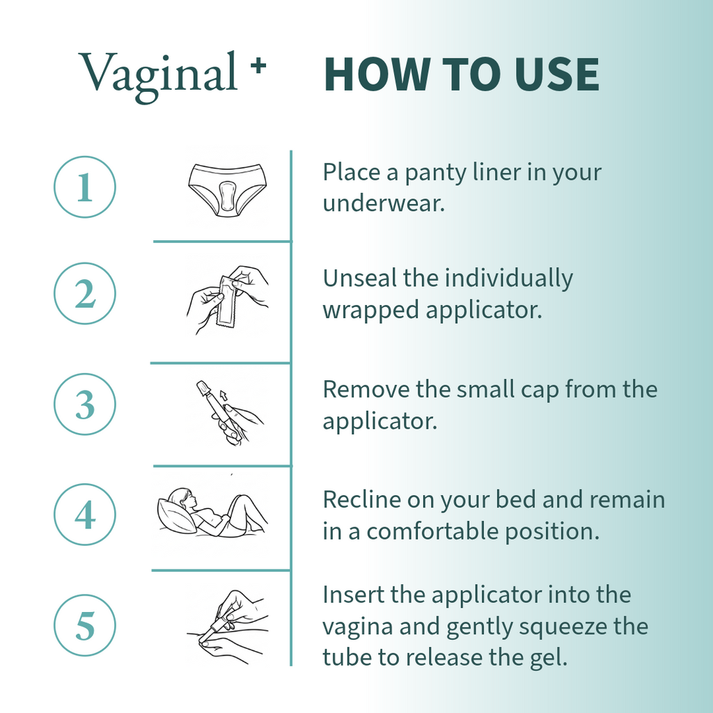 Vaginal +