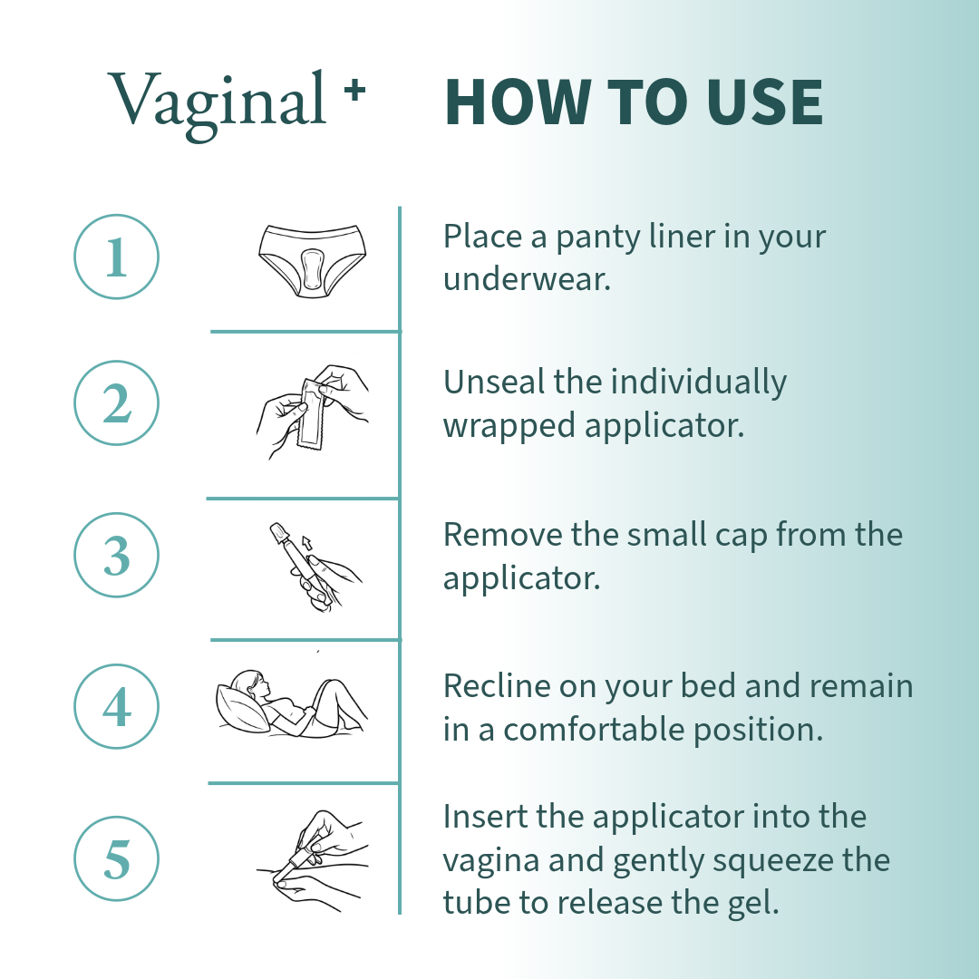 Vaginal +